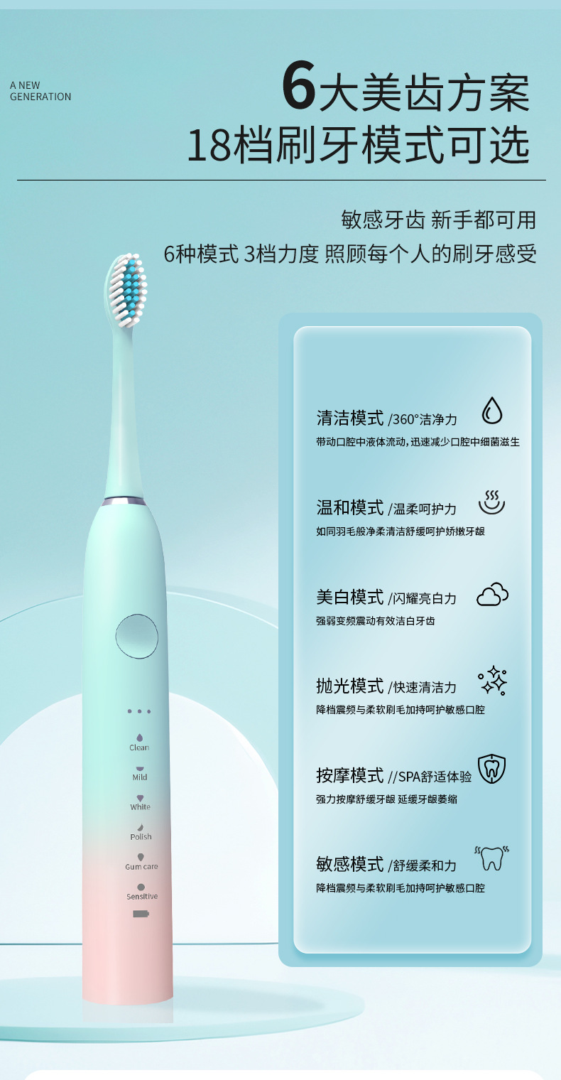商品詳情