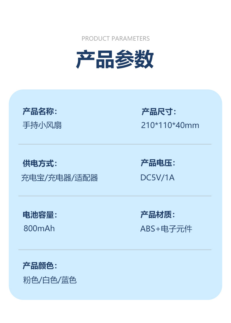 商品詳情