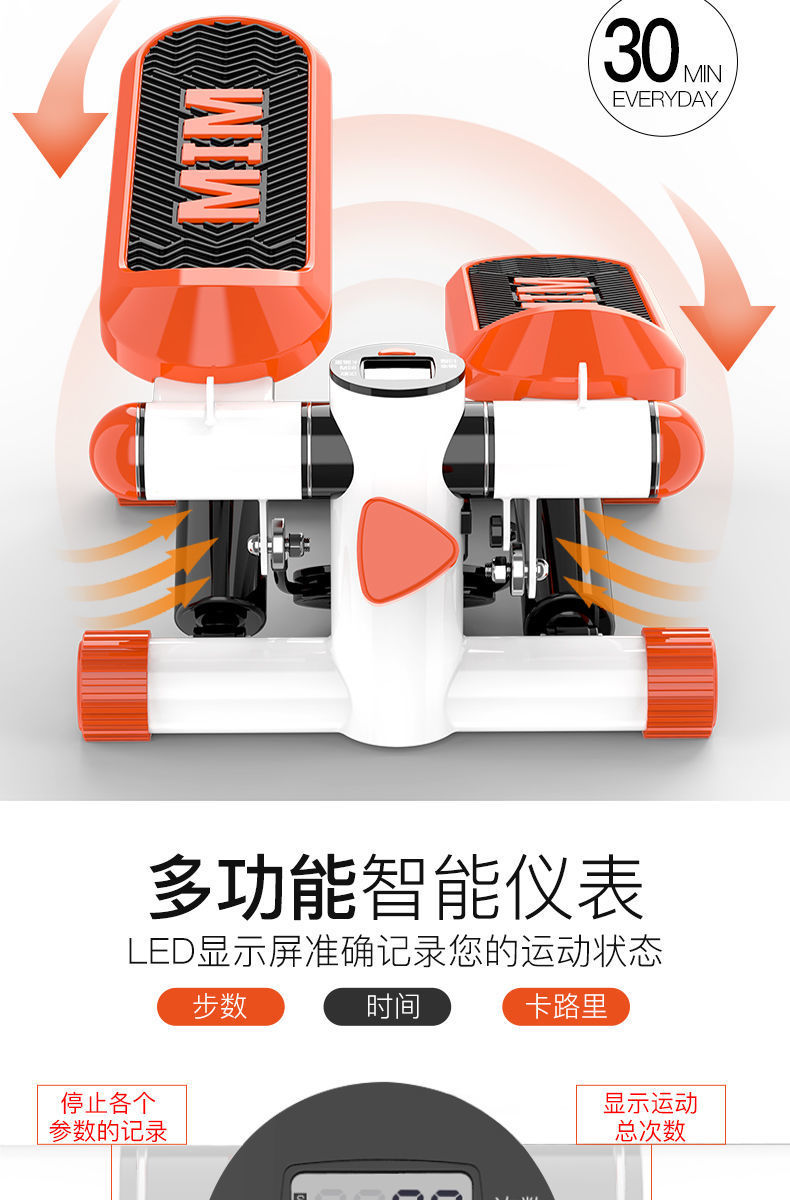 商品詳情