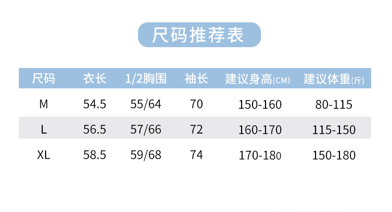 商品詳情