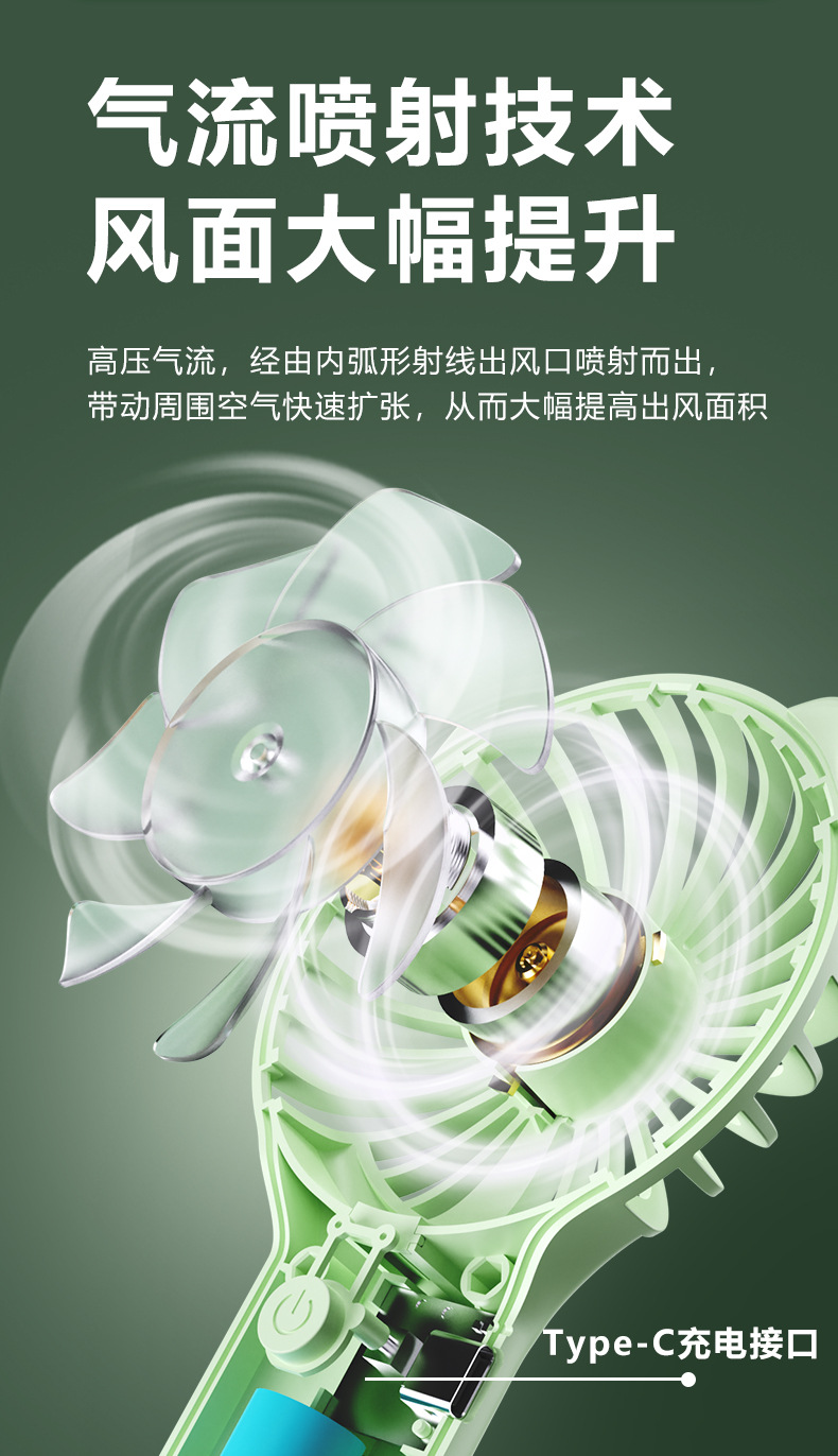 商品詳情