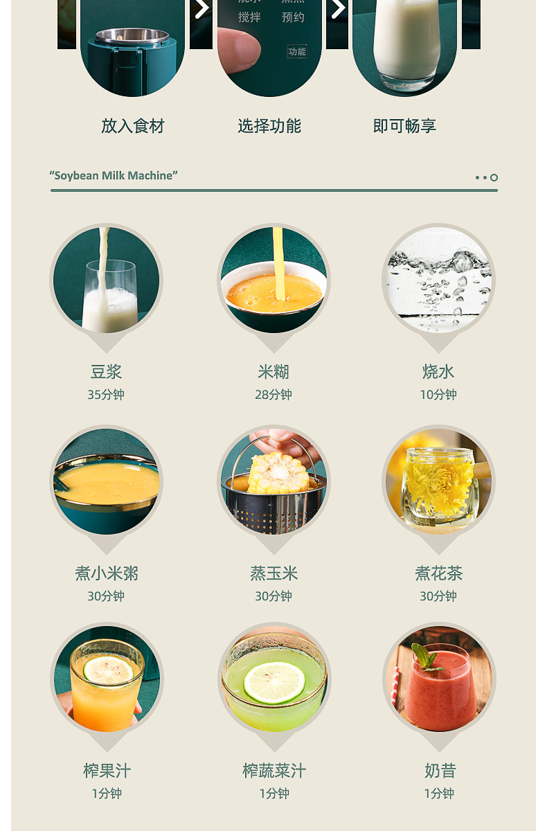 商品詳情