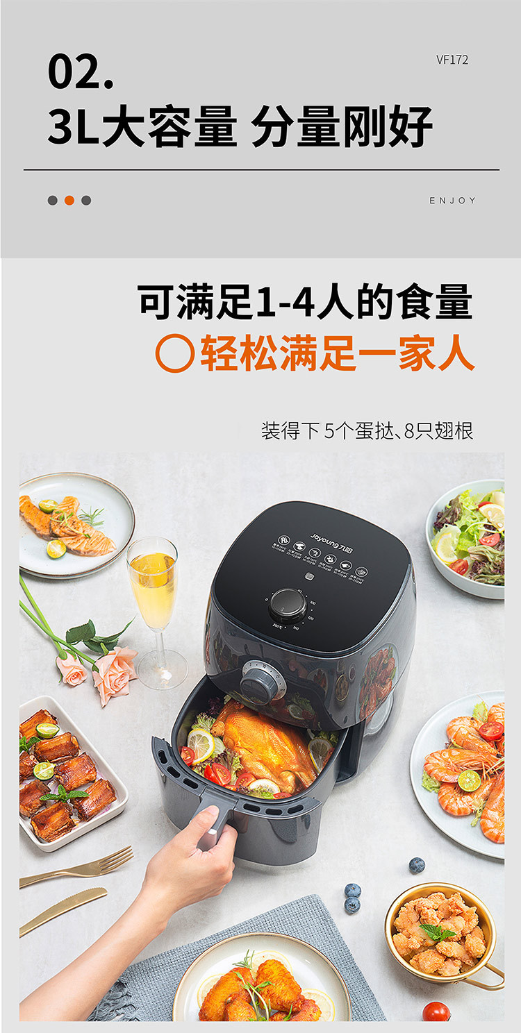 商品詳情