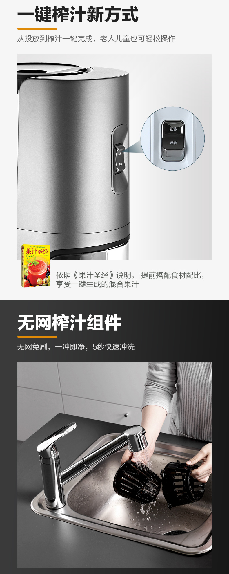 商品詳情