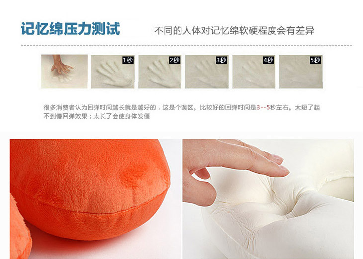 商品詳情