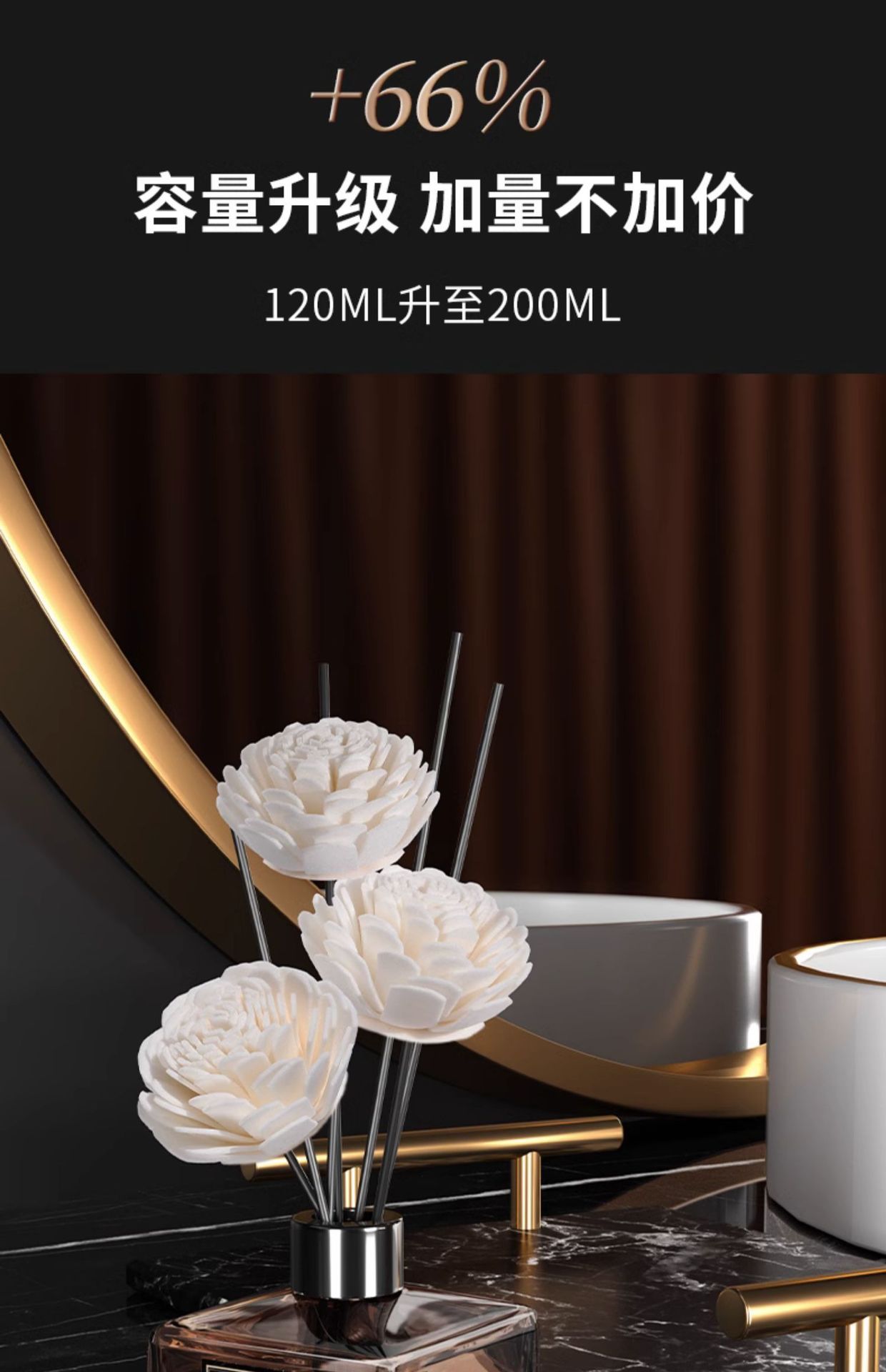商品詳情