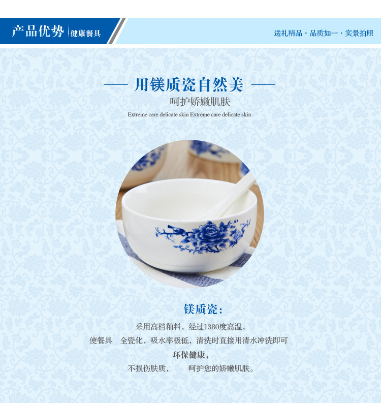 商品詳情