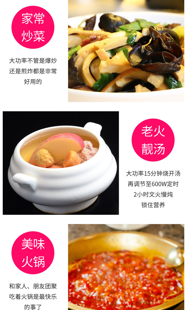 商品詳情