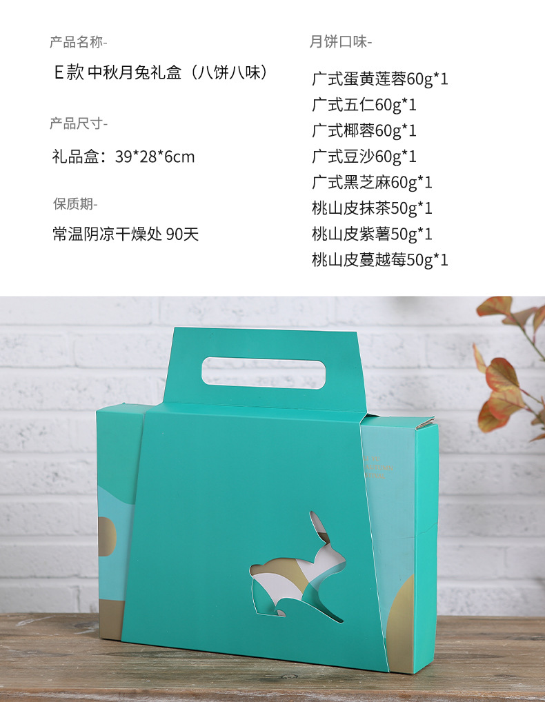 商品詳情