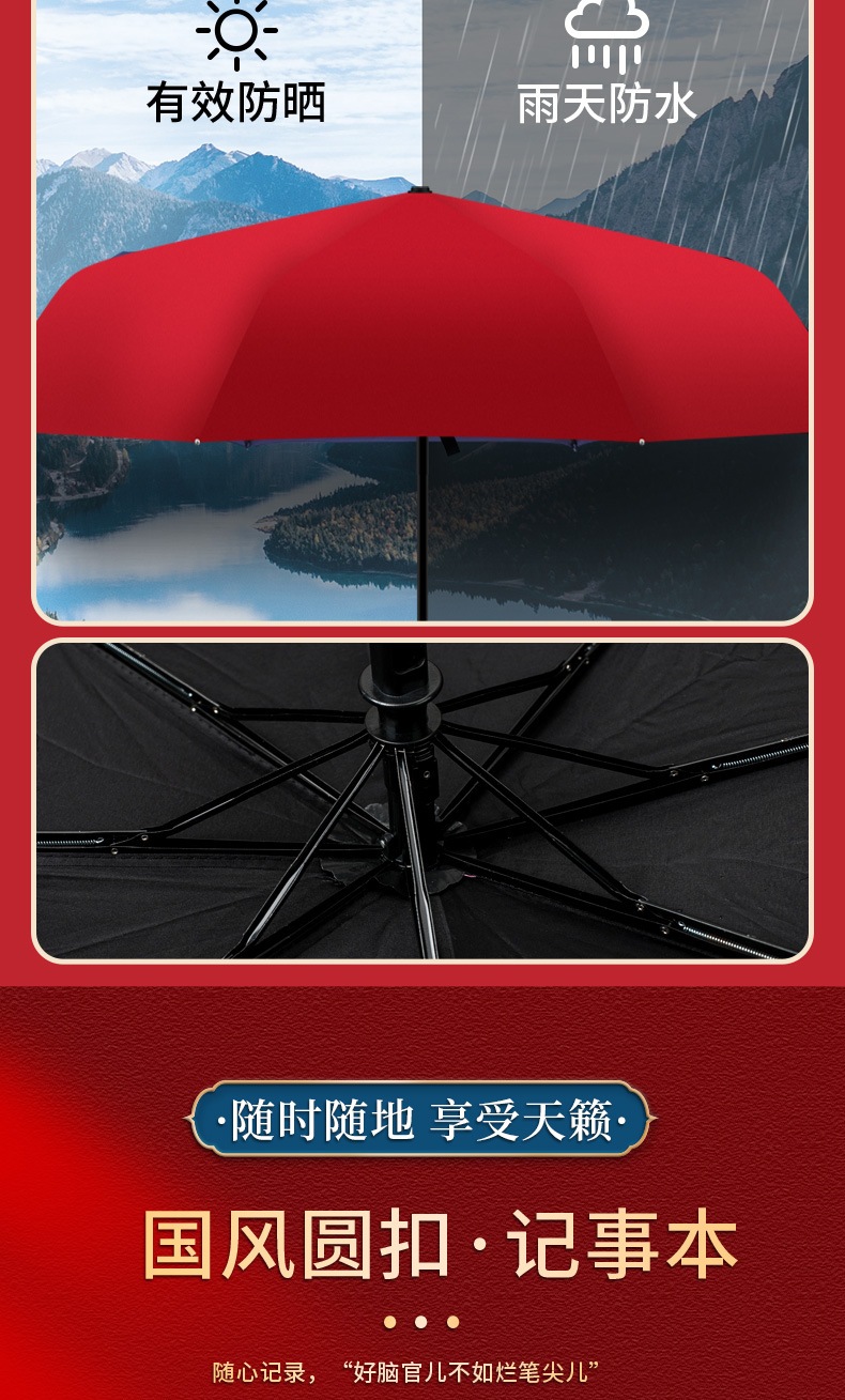 商品詳情
