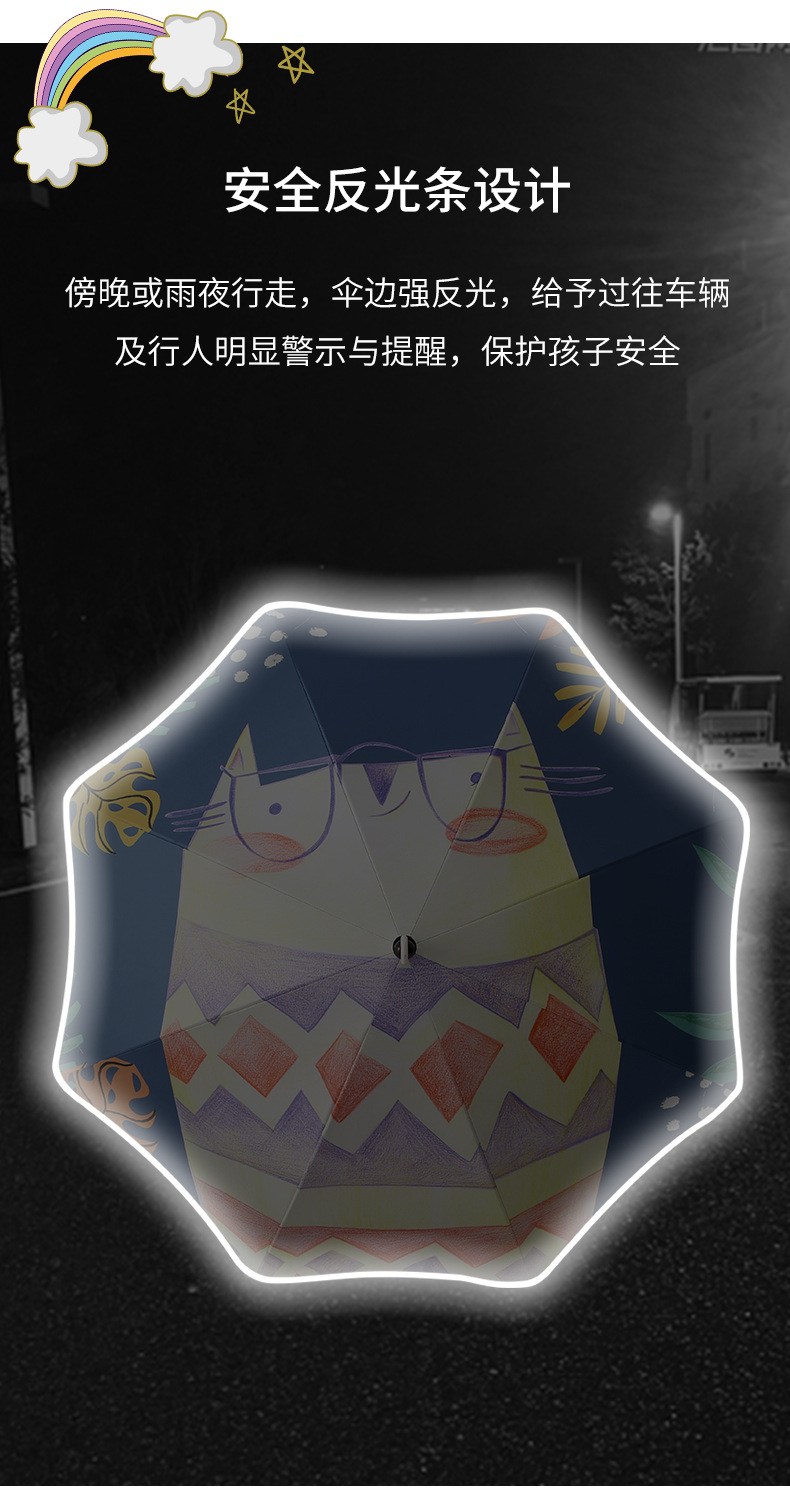 商品詳情