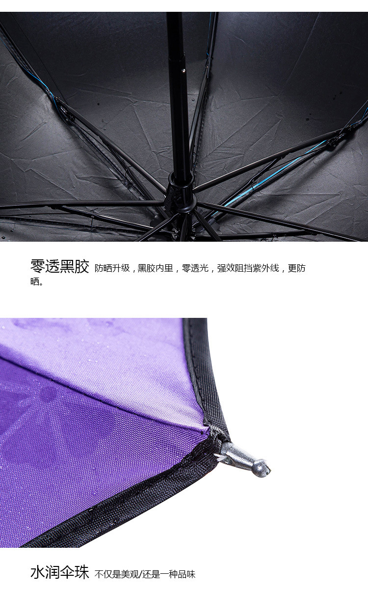 商品詳情