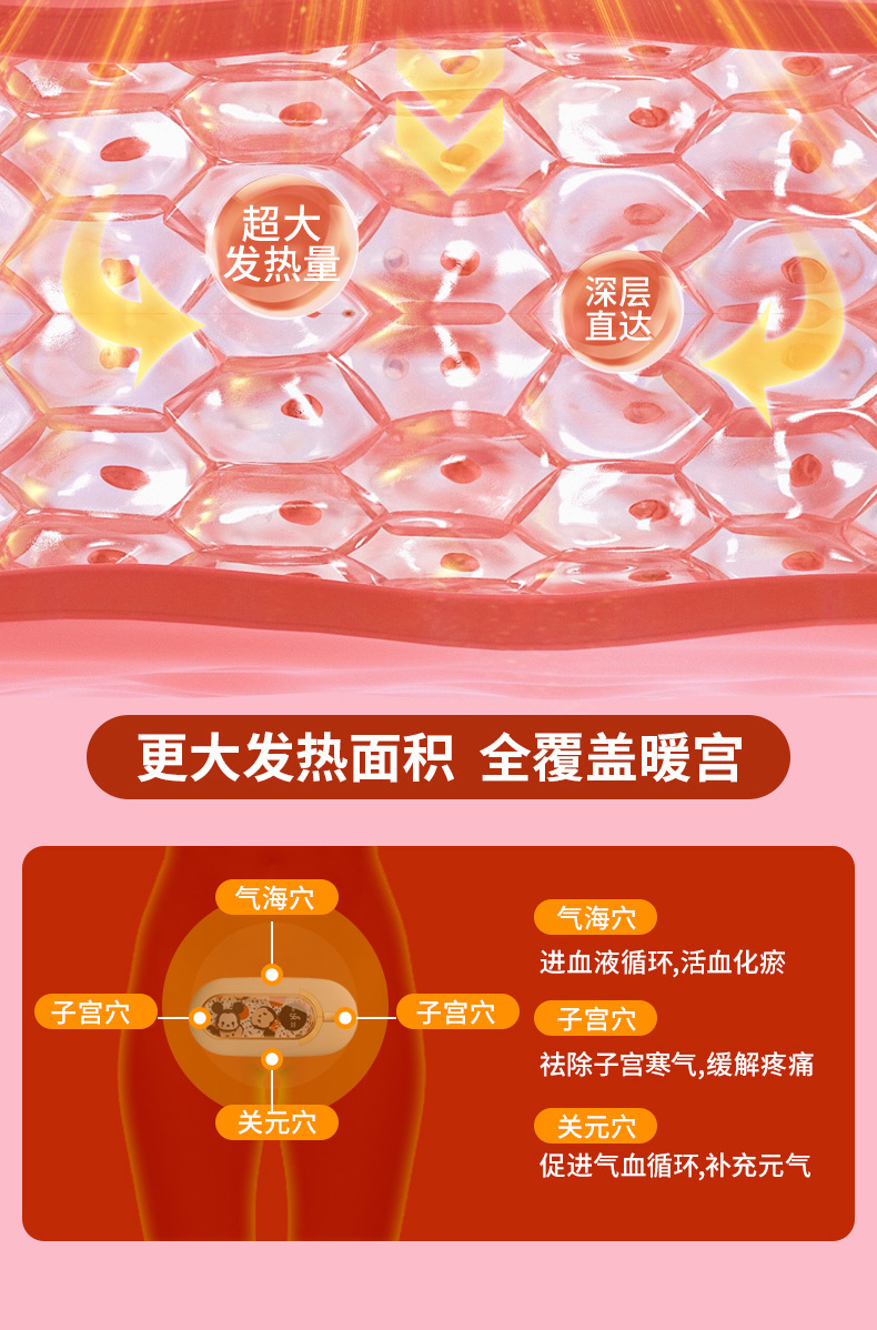 商品詳情