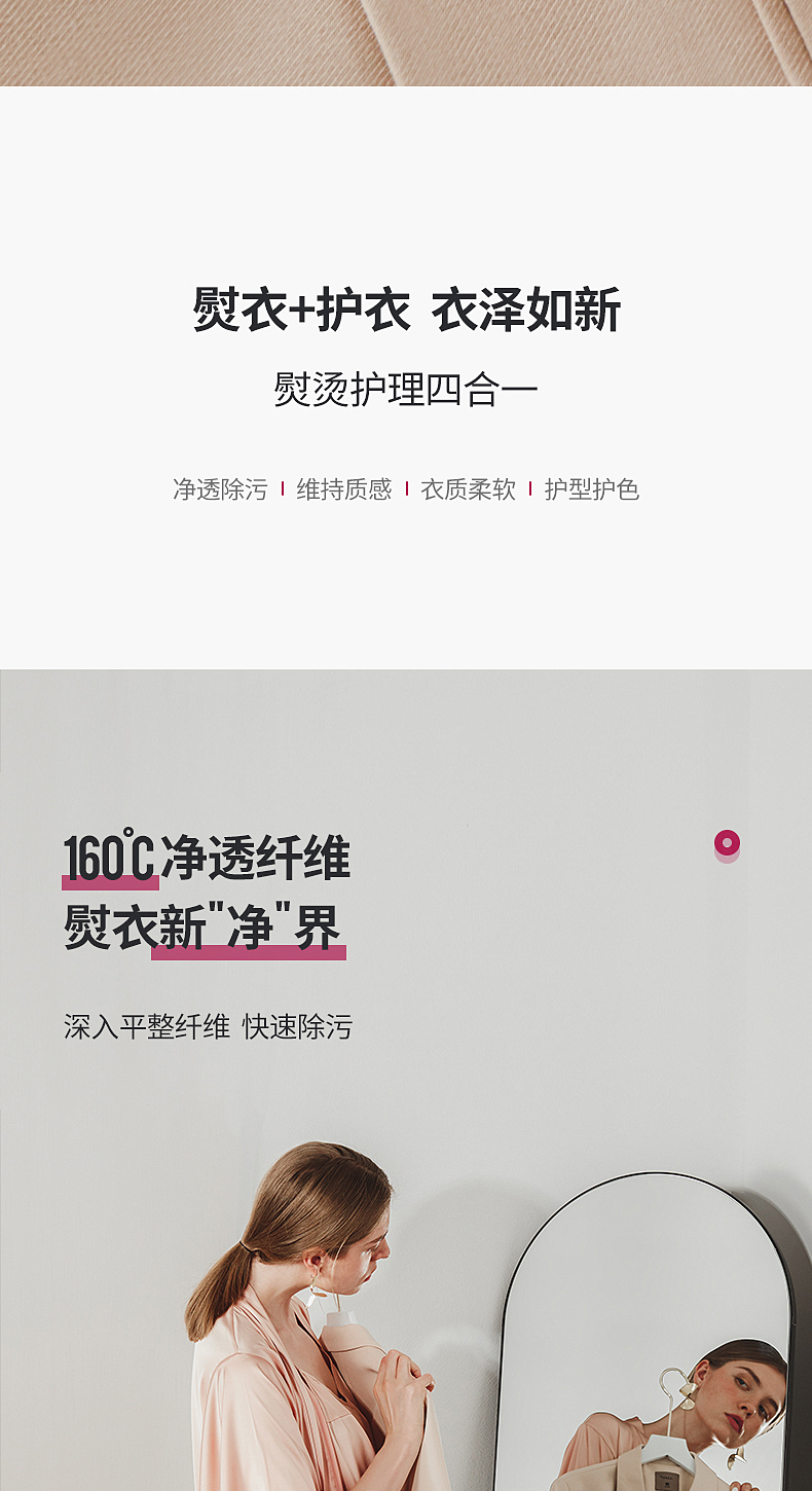 商品詳情