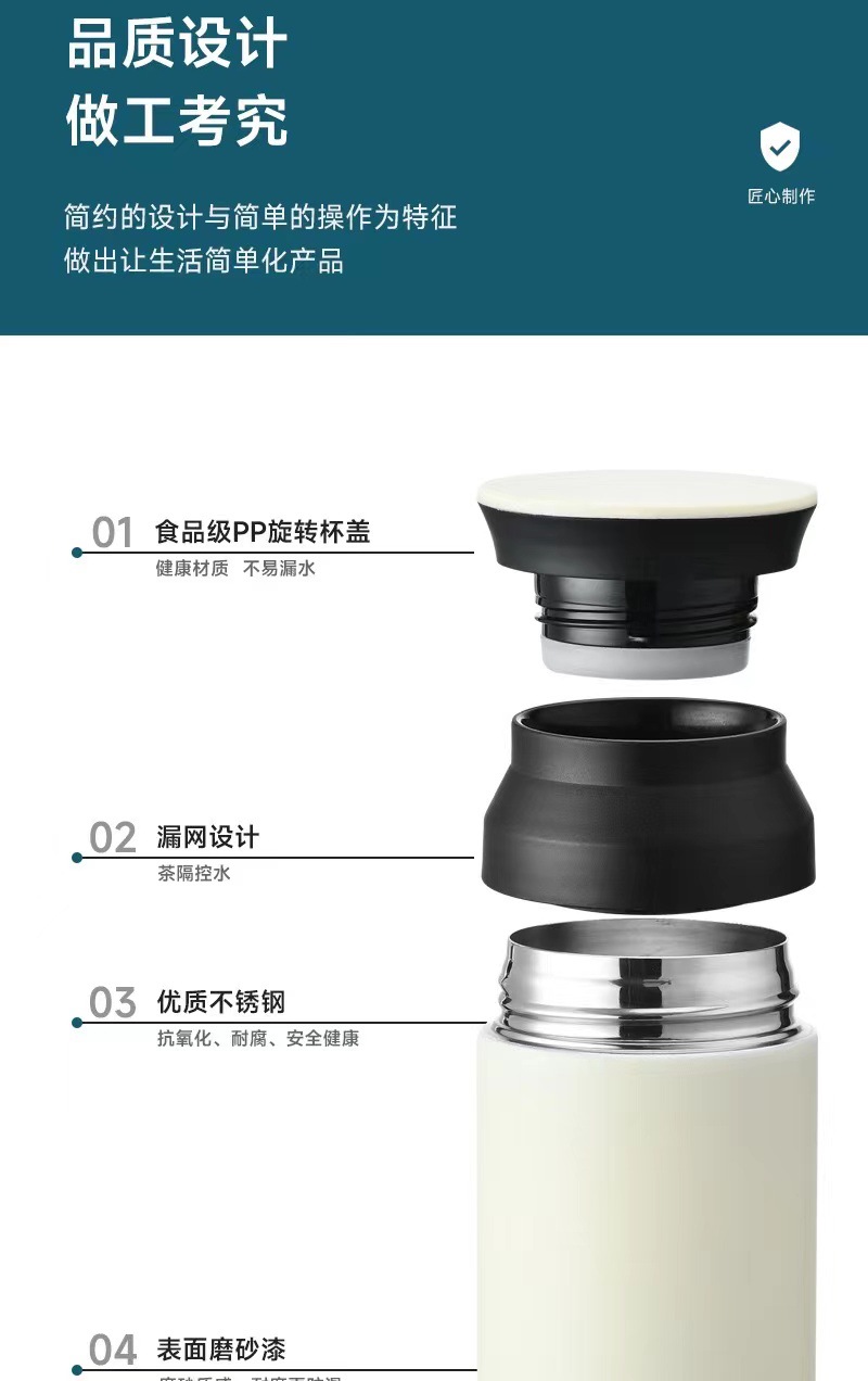 商品詳情