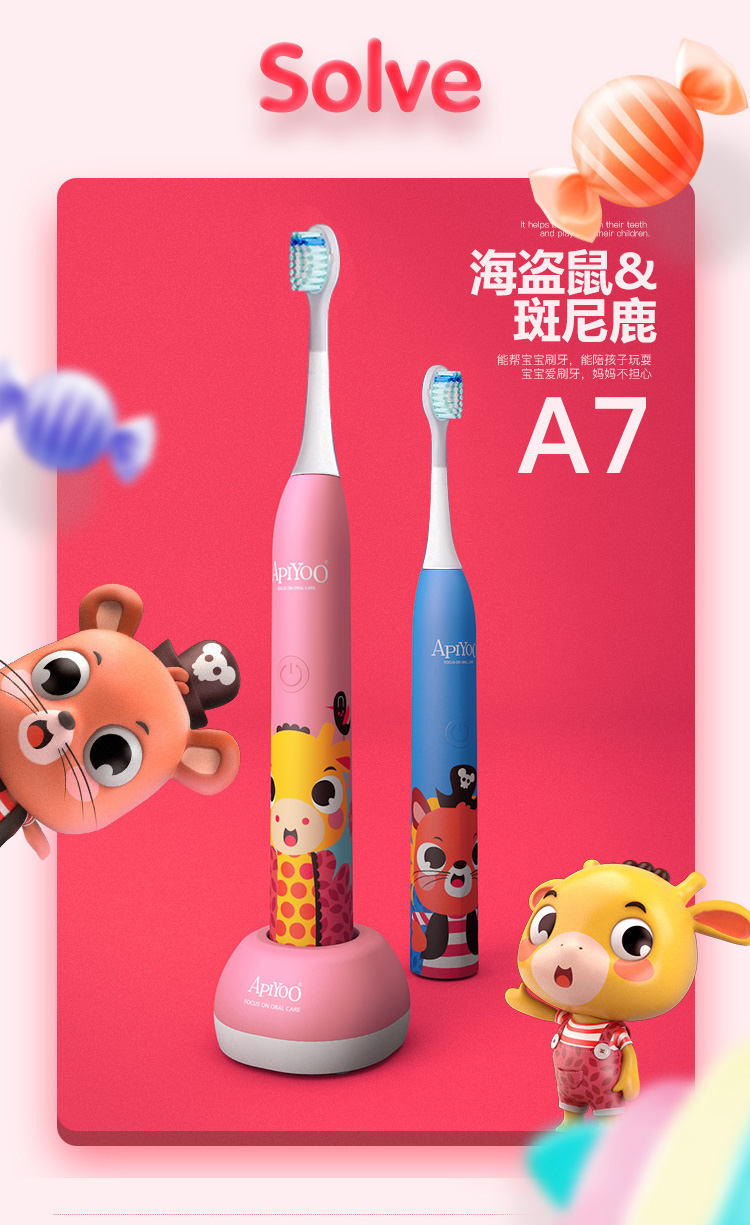 商品詳情