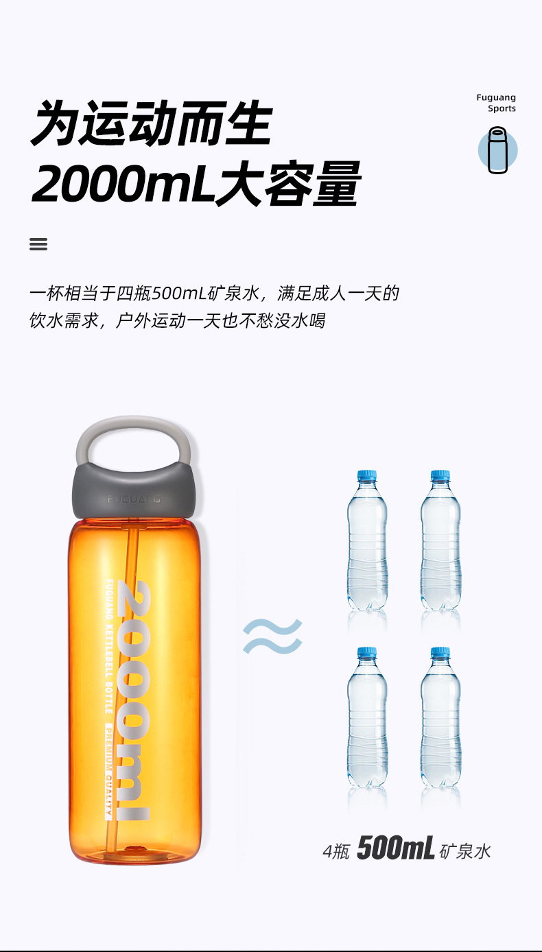 商品詳情