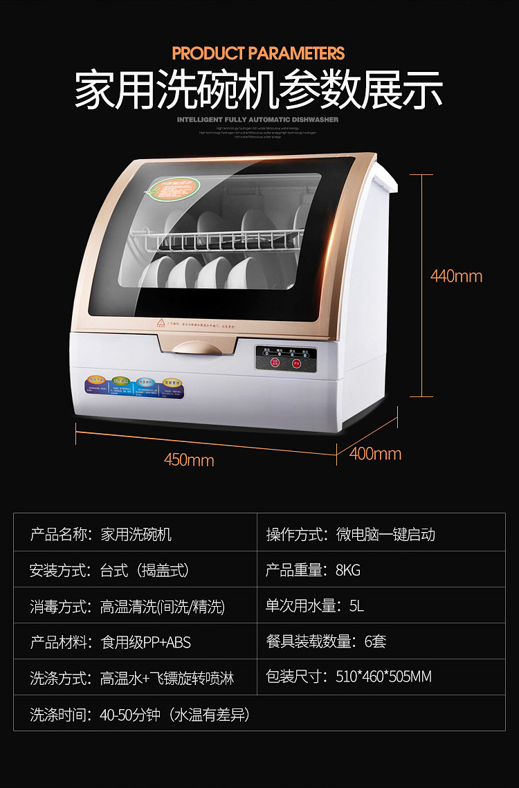 商品詳情