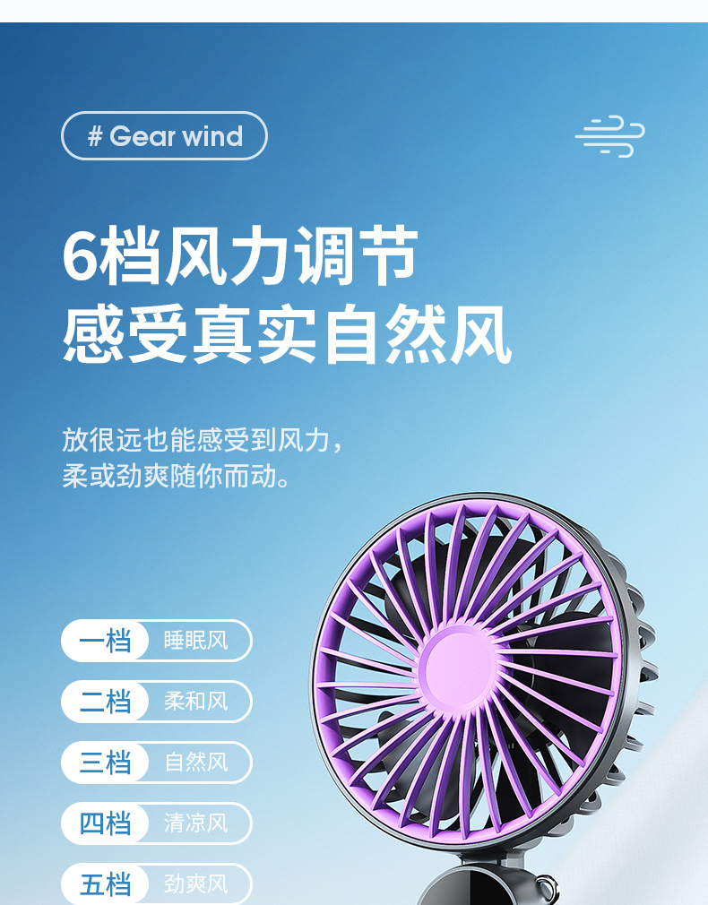 商品詳情