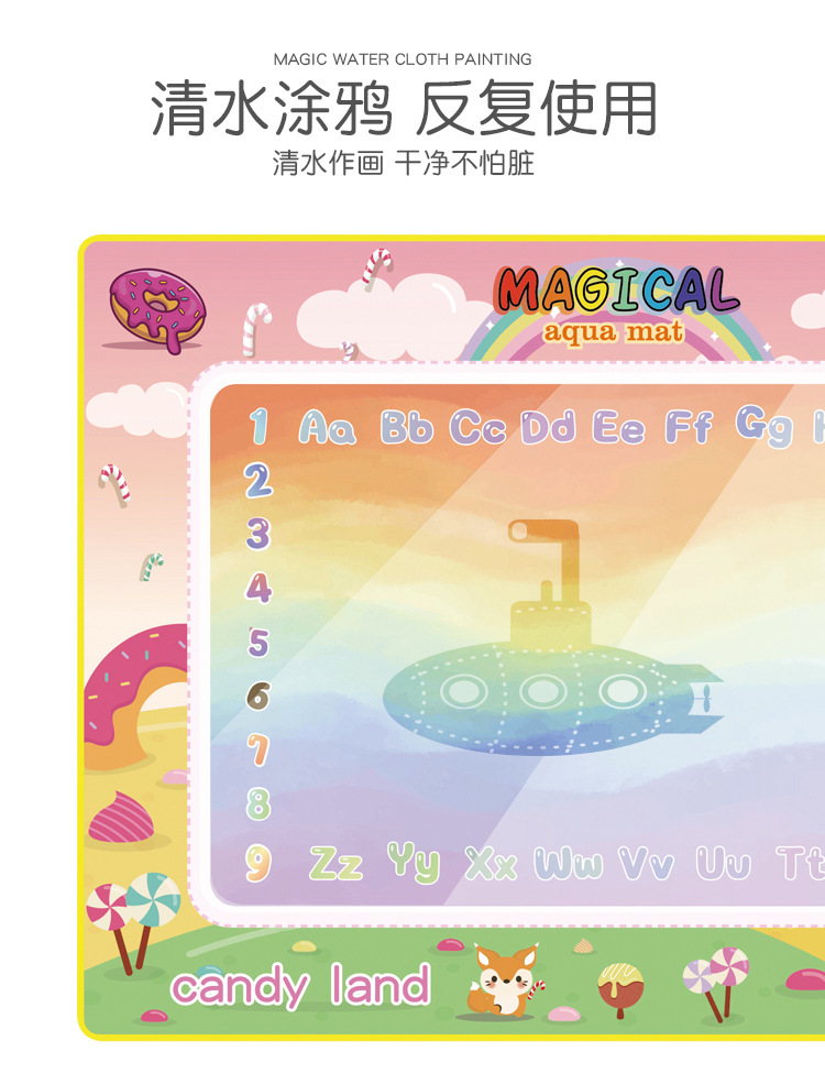 商品詳情