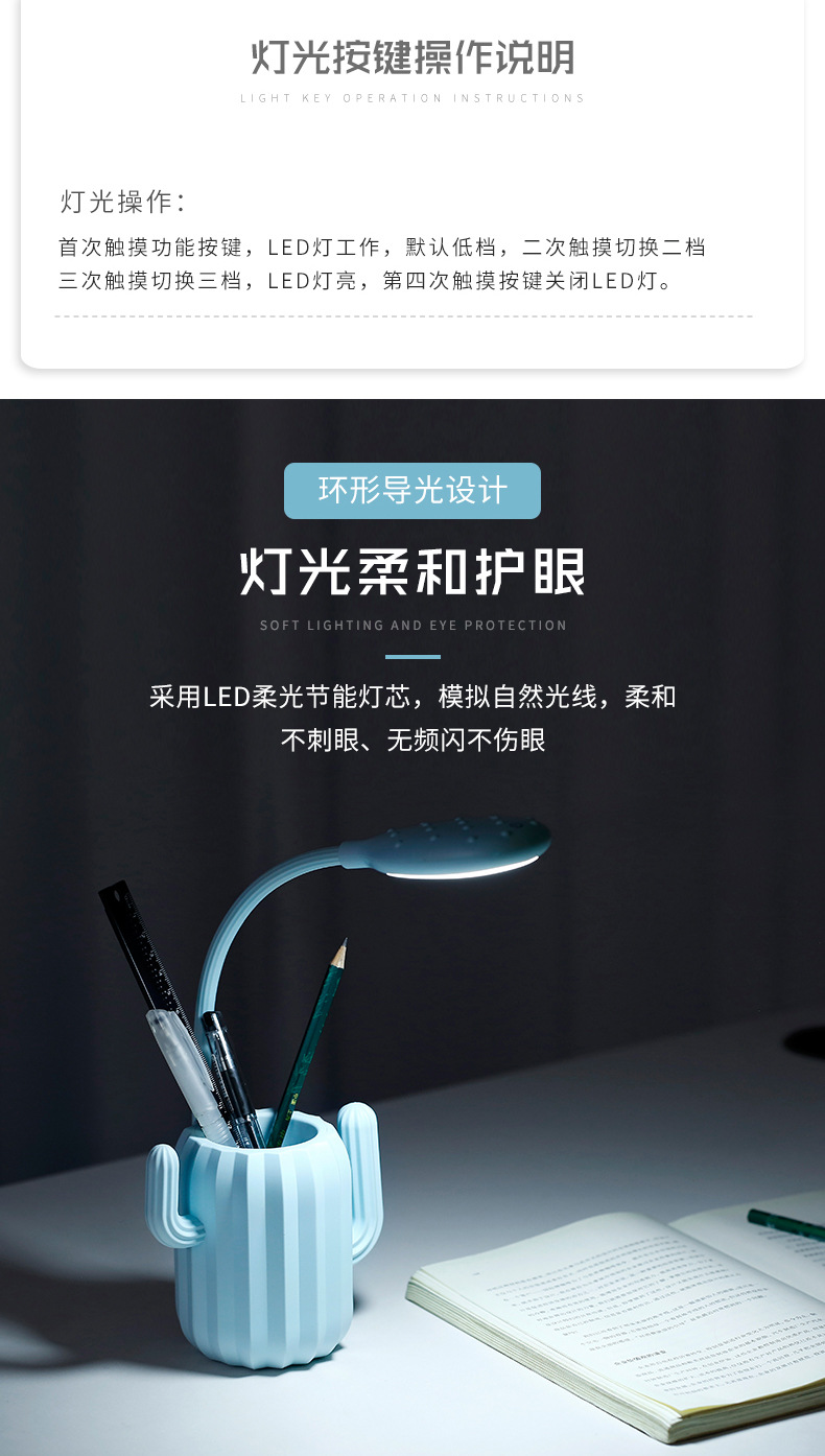 商品詳情