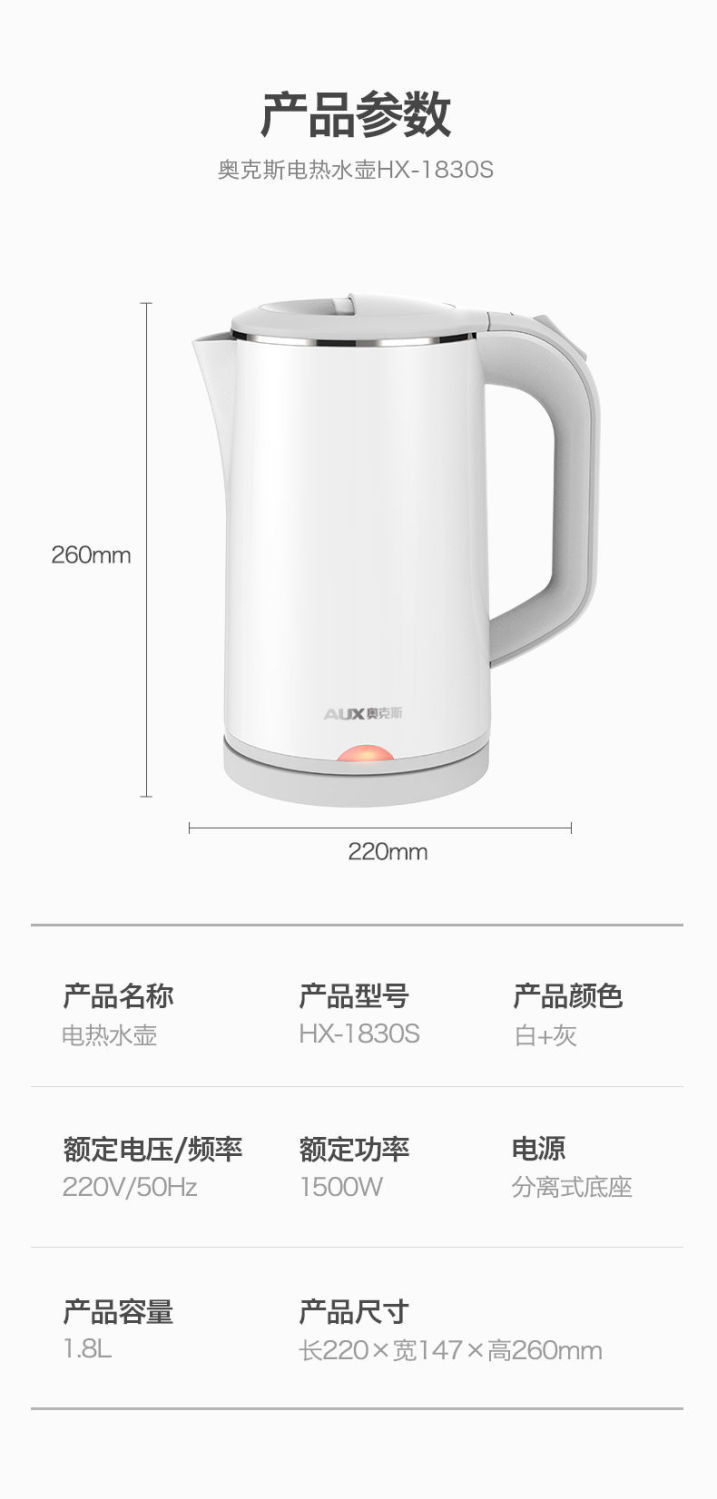 商品詳情