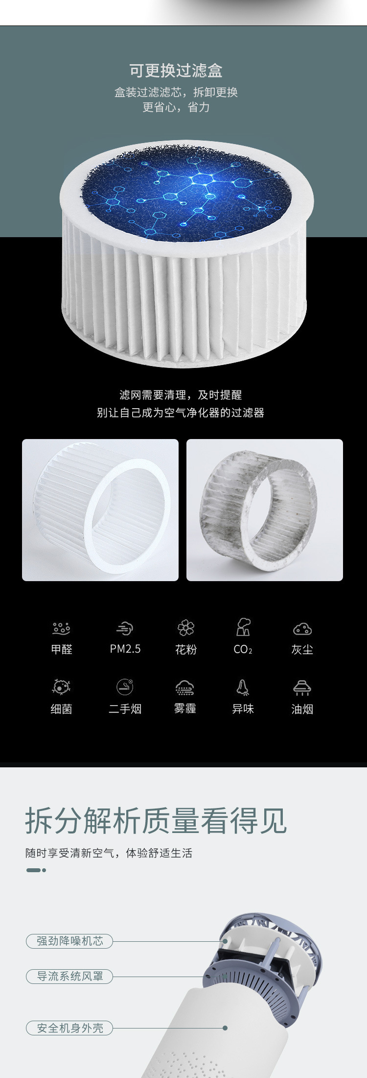 商品詳情