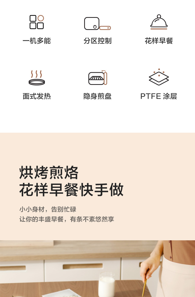 商品詳情