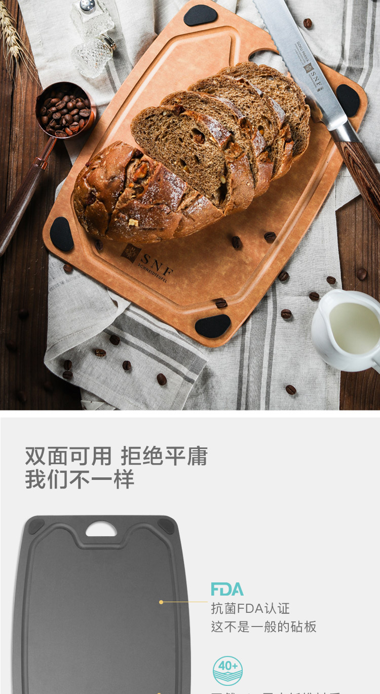 商品詳情
