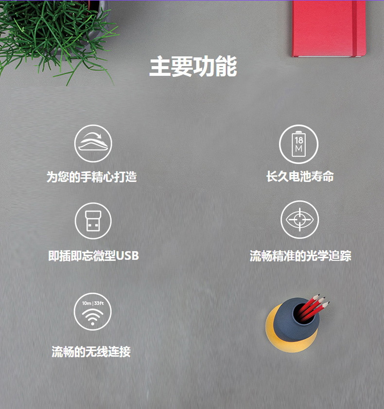 商品詳情