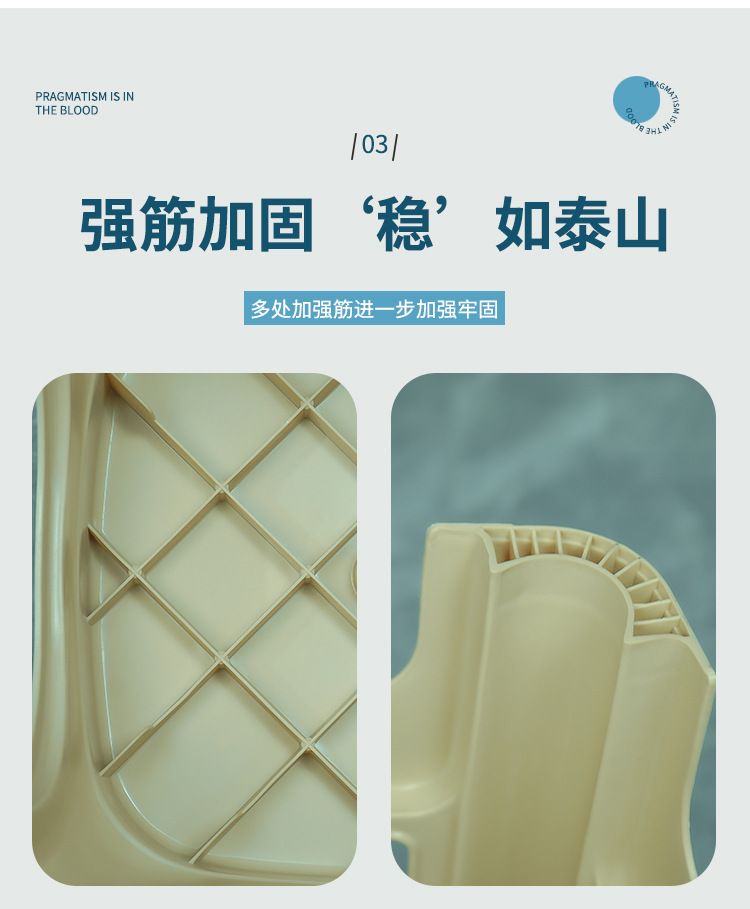 商品詳情