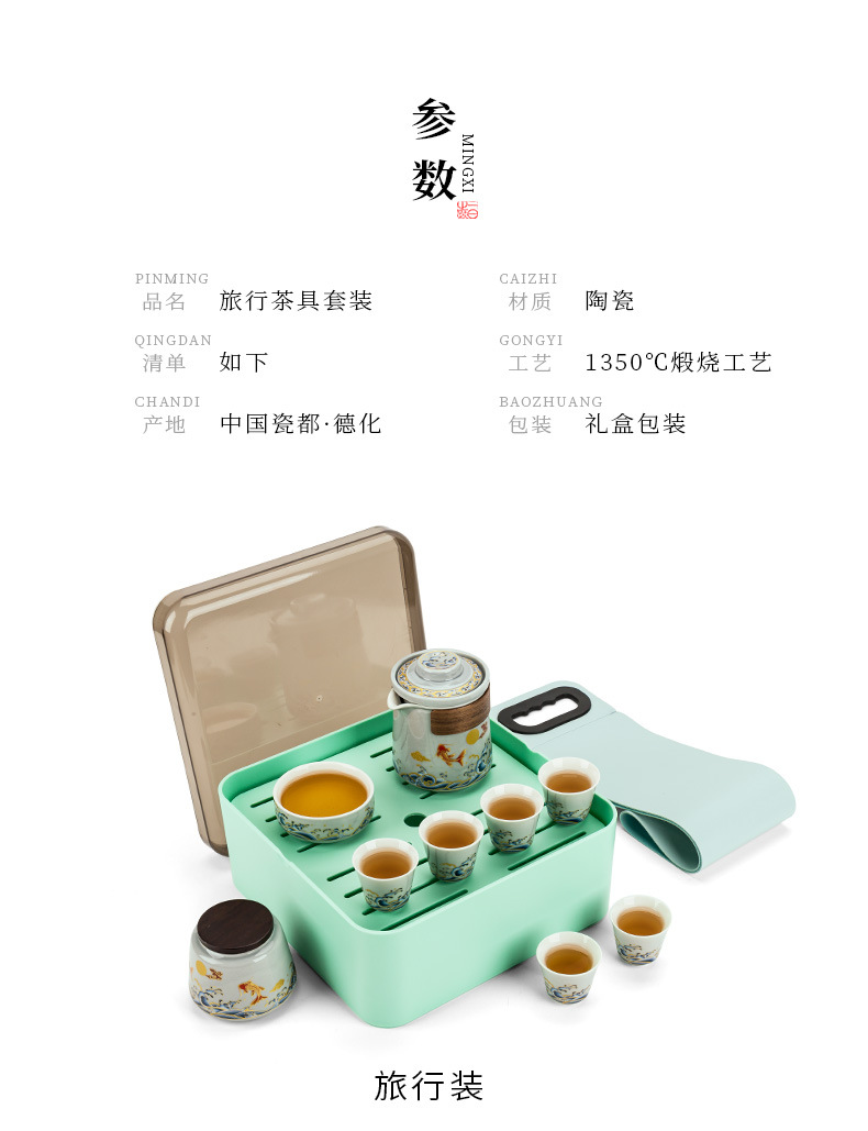 商品詳情