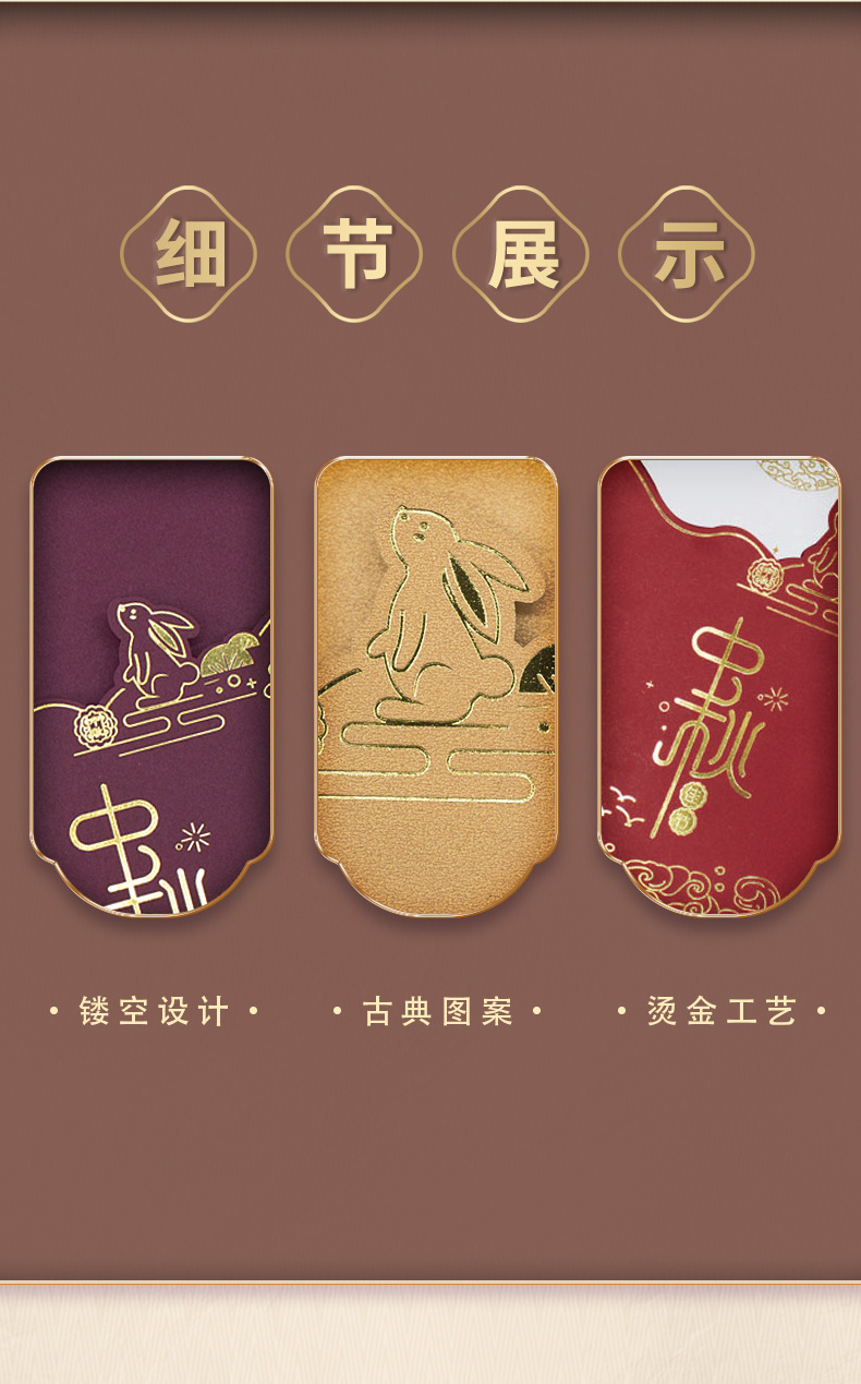 商品詳情