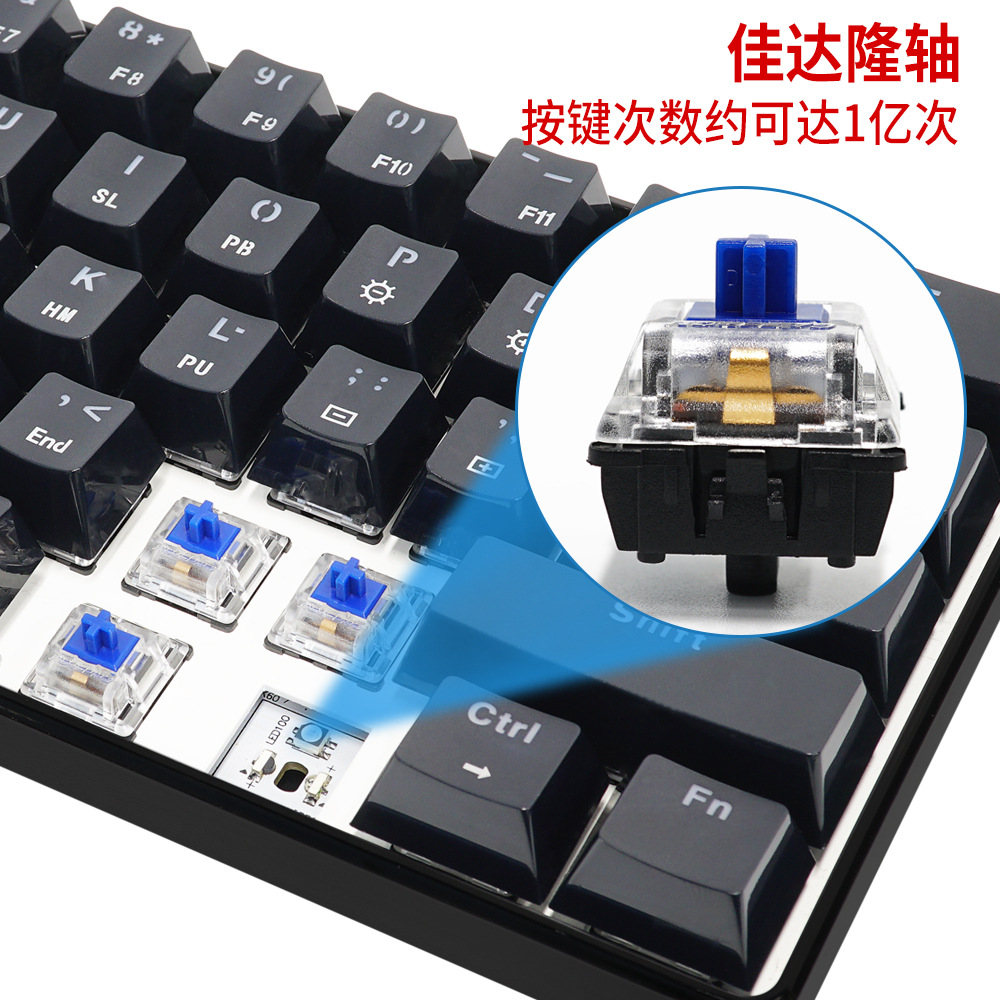 商品詳情