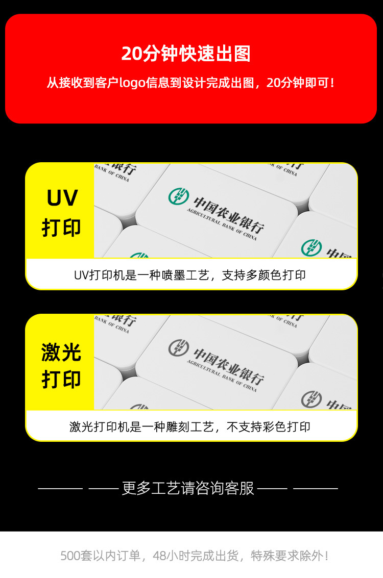 商品詳情