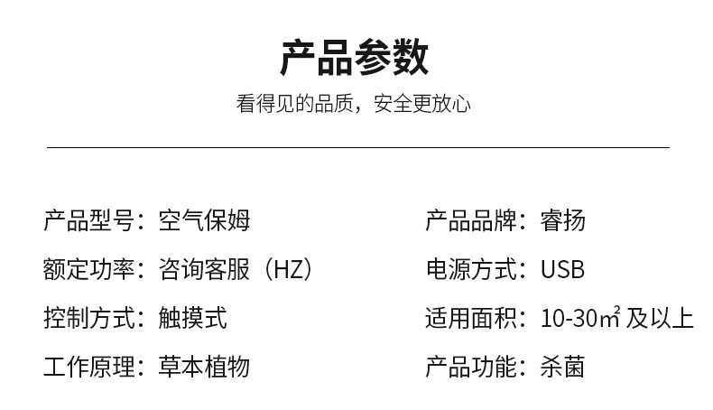 商品詳情