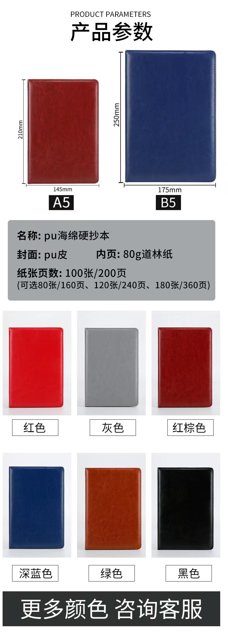 商品詳情