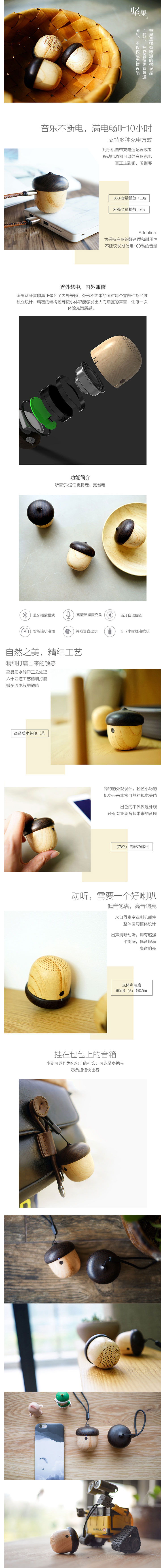 商品詳情
