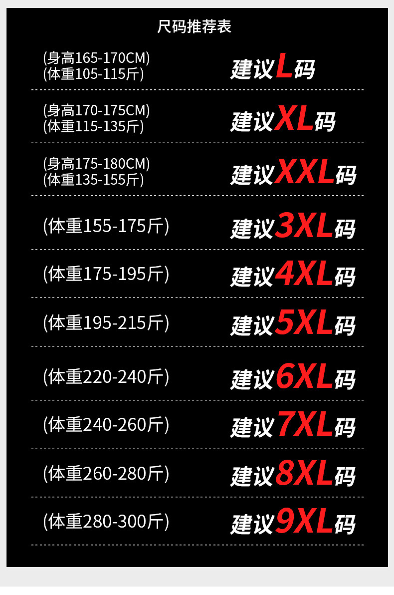 商品詳情