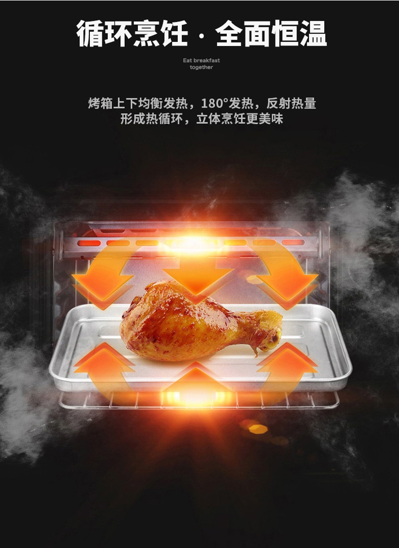 商品詳情
