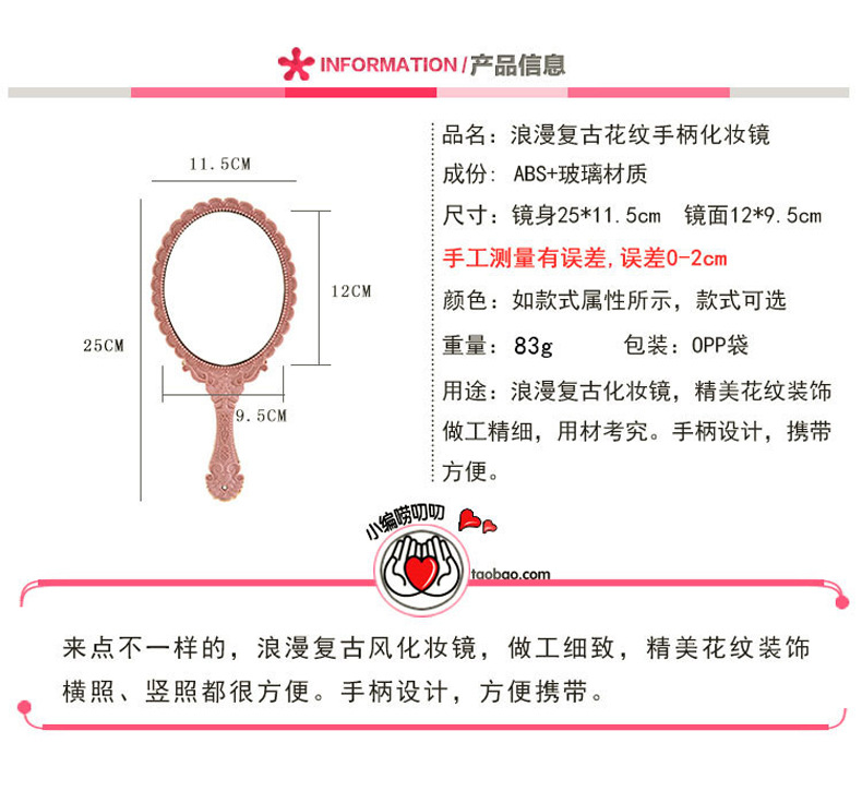 商品詳情
