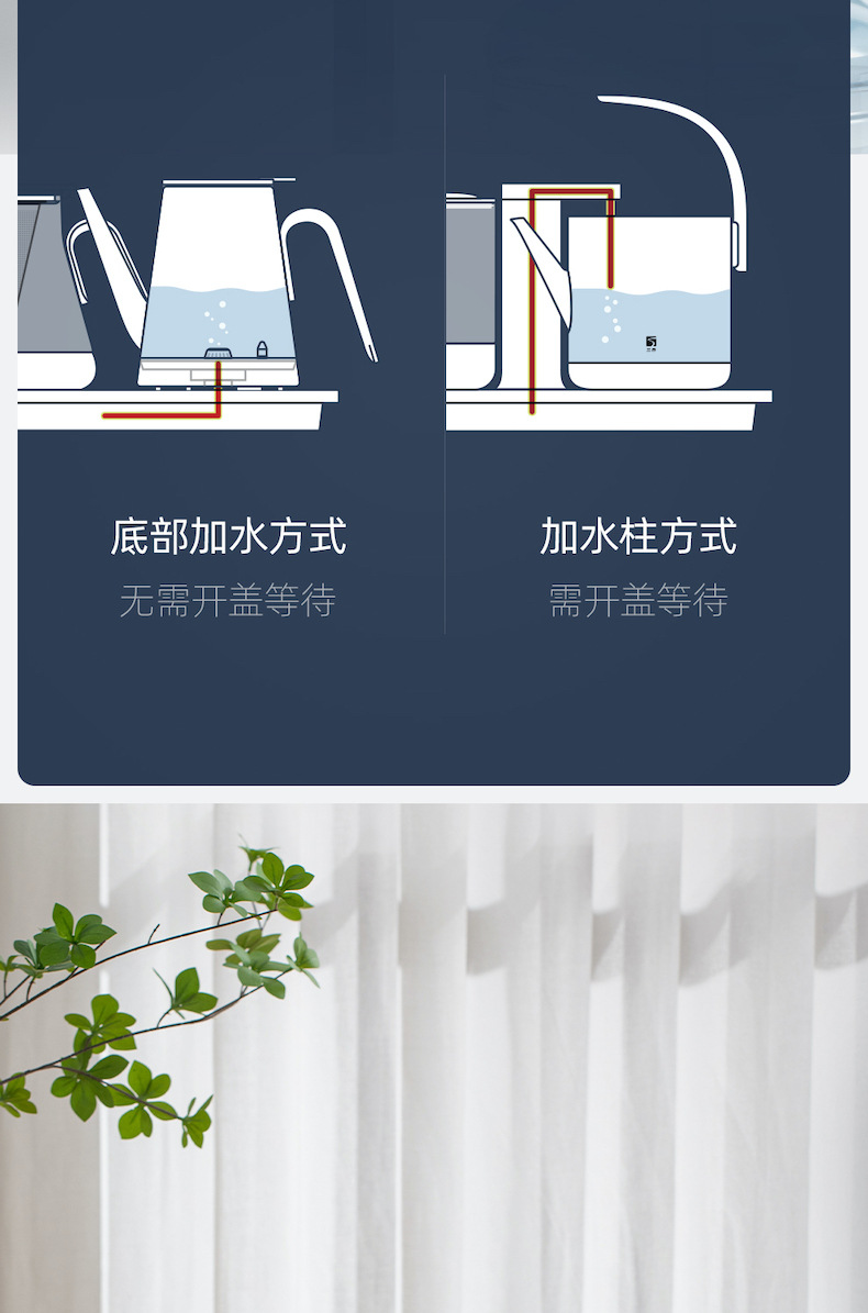 商品詳情