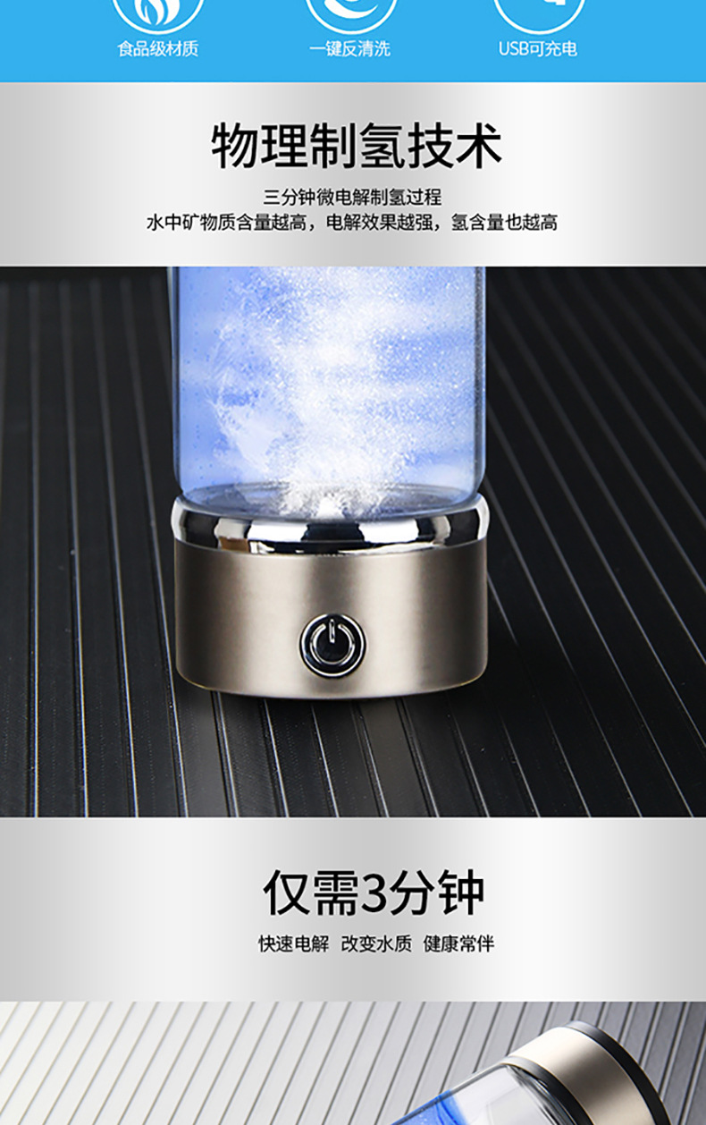 商品詳情