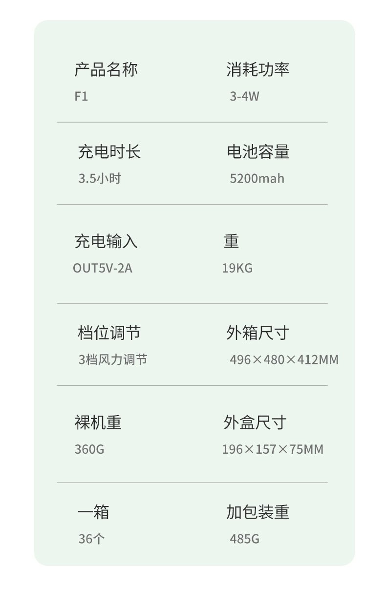 商品詳情