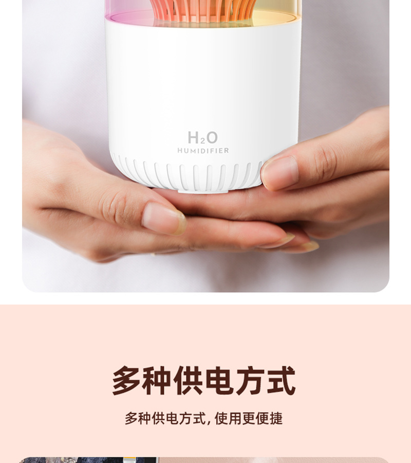 商品詳情