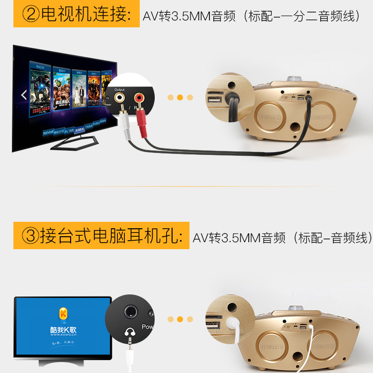 商品詳情