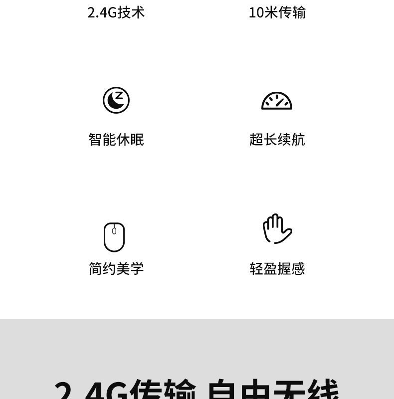 商品詳情