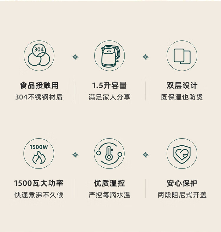 商品詳情