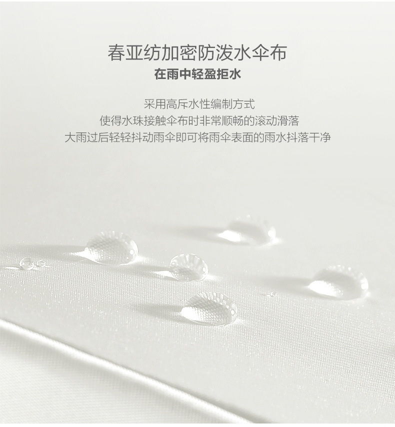 商品詳情