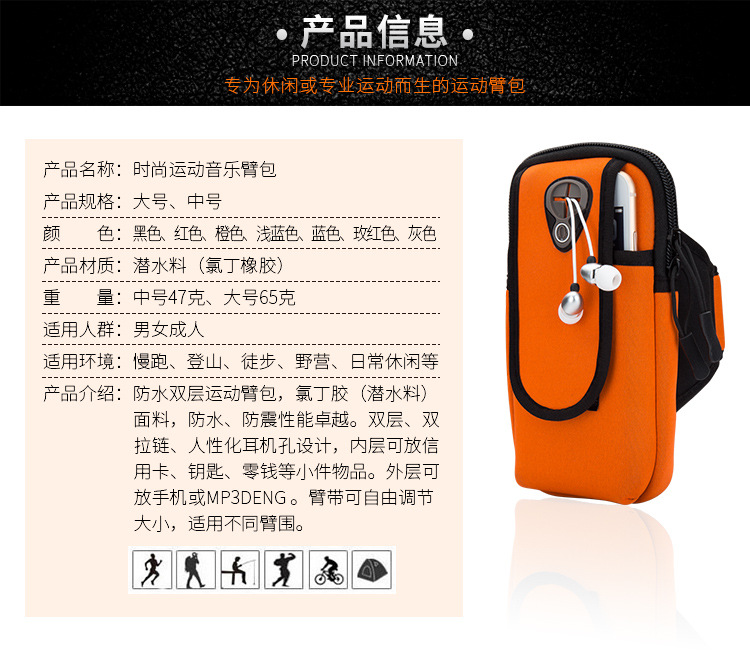 商品詳情
